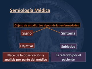 Semiología Médica
Objeto de estudio: Los signos de las enfermedades
Signo Síntoma
Objetivo Subjetivo
Nace de la observación y
análisis por parte del médico
Es referido por el
paciente
 