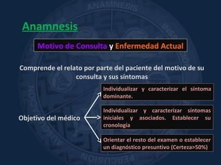 Anamnesis
Motivo de Consulta y Enfermedad Actual
Comprende el relato por parte del paciente del motivo de su
consulta y sus síntomas
Objetivo del médico
Orientar el resto del examen o establecer
un diagnóstico presuntivo (Certeza>50%)
Individualizar y caracterizar síntomas
iniciales y asociados. Establecer su
cronología
Individualizar y caracterizar el síntoma
dominante.
 