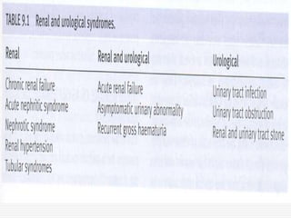 Semiología genito urinaria  final