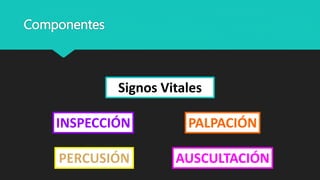 INSPECCIÓN PALPACIÓN
AUSCULTACIÓN
Componentes
Signos Vitales
 