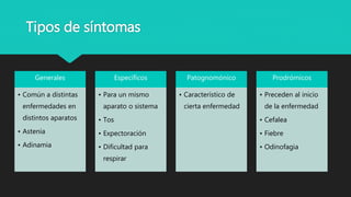 Tipos de síntomas
Generales
• Común a distintas
enfermedades en
distintos aparatos
• Astenia
• Adinamia
Específicos
• Para un mismo
aparato o sistema
• Tos
• Expectoración
• Dificultad para
respirar
Patognomónico
• Característico de
cierta enfermedad
Prodrómicos
• Preceden al inicio
de la enfermedad
• Cefalea
• Fiebre
• Odinofagia
 