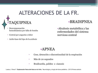 ALTERACIONES DE LA FR.
• Cese, detención o discontinuidad de la respiración
• Más de 20 segundos
• Bradicardia, palidez o cianosis
•APNEA
• Descompensación
hemodinámica por falla de bomba
• Central por angustia o dolor
• Acido-base del tipo de la acidosis
•TAQUIPNEA
•Alcalosis metabólica y las
enfermedades del sistema
nervioso central
•BRADIPNEA
Loaiza J. Perez F. Exploración física del tórax en el niño. Neumología y cirugía del tórax pediátrico. 2013 Primera edición
 