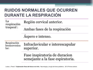 RUIDOS NORMALES QUE OCURREN
DURANTE LA RESPIRACIÓN
La
respiración
traqueal :
Región cervical anterior.
Ambas fases de la respiración
Áspero e intenso.
Respiración
broncovesicu
lar:
Infraclavicular e interescapular
superior.
Fase inspiratoria de duracion
semejante a la fase espiratoria.
Loaiza J. Perez F. Exploración física del tórax en el niño. Neumología y cirugía del tórax pediátrico. 2013 Primera edición
 