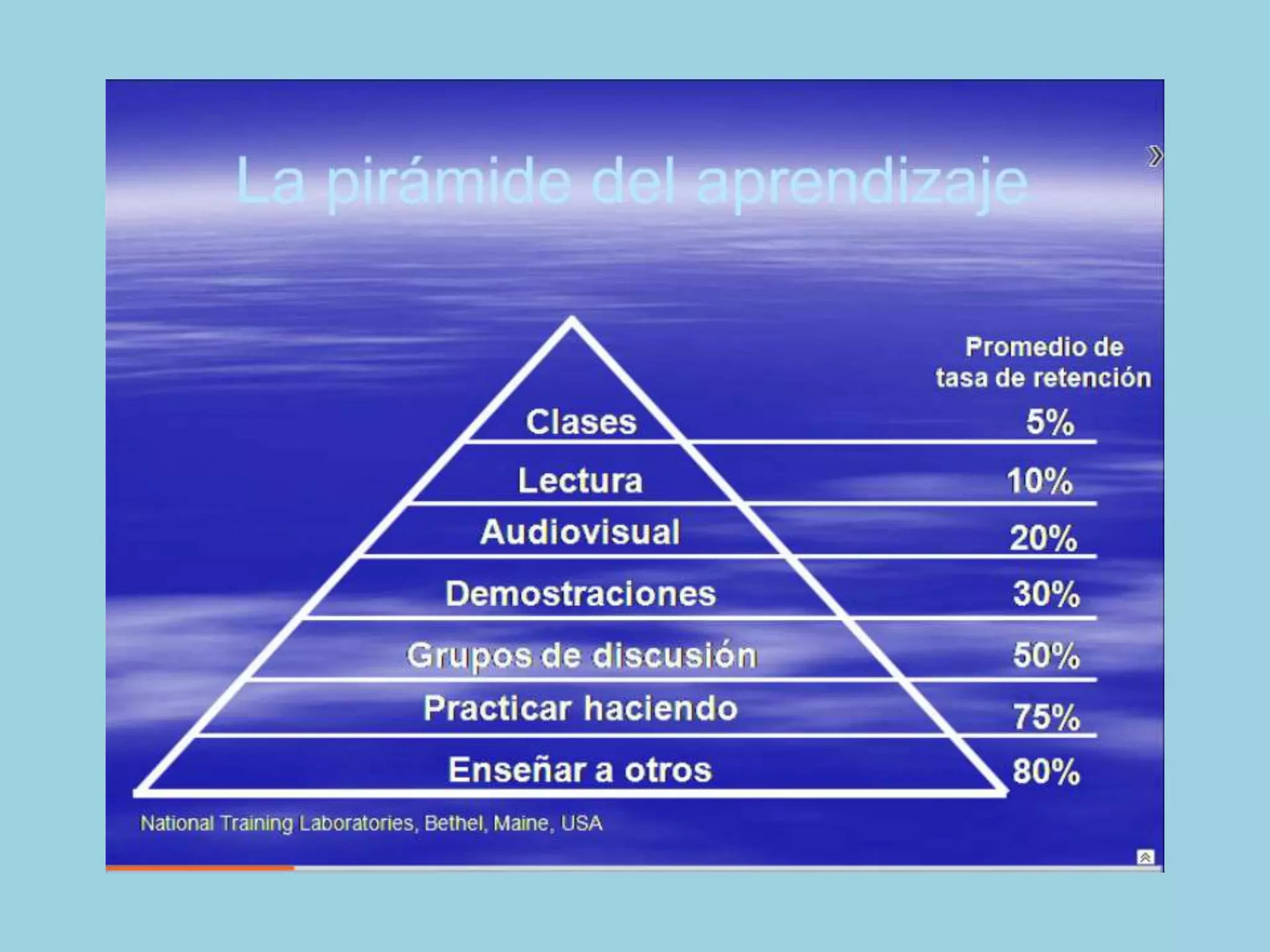 Semiología Pediatrica