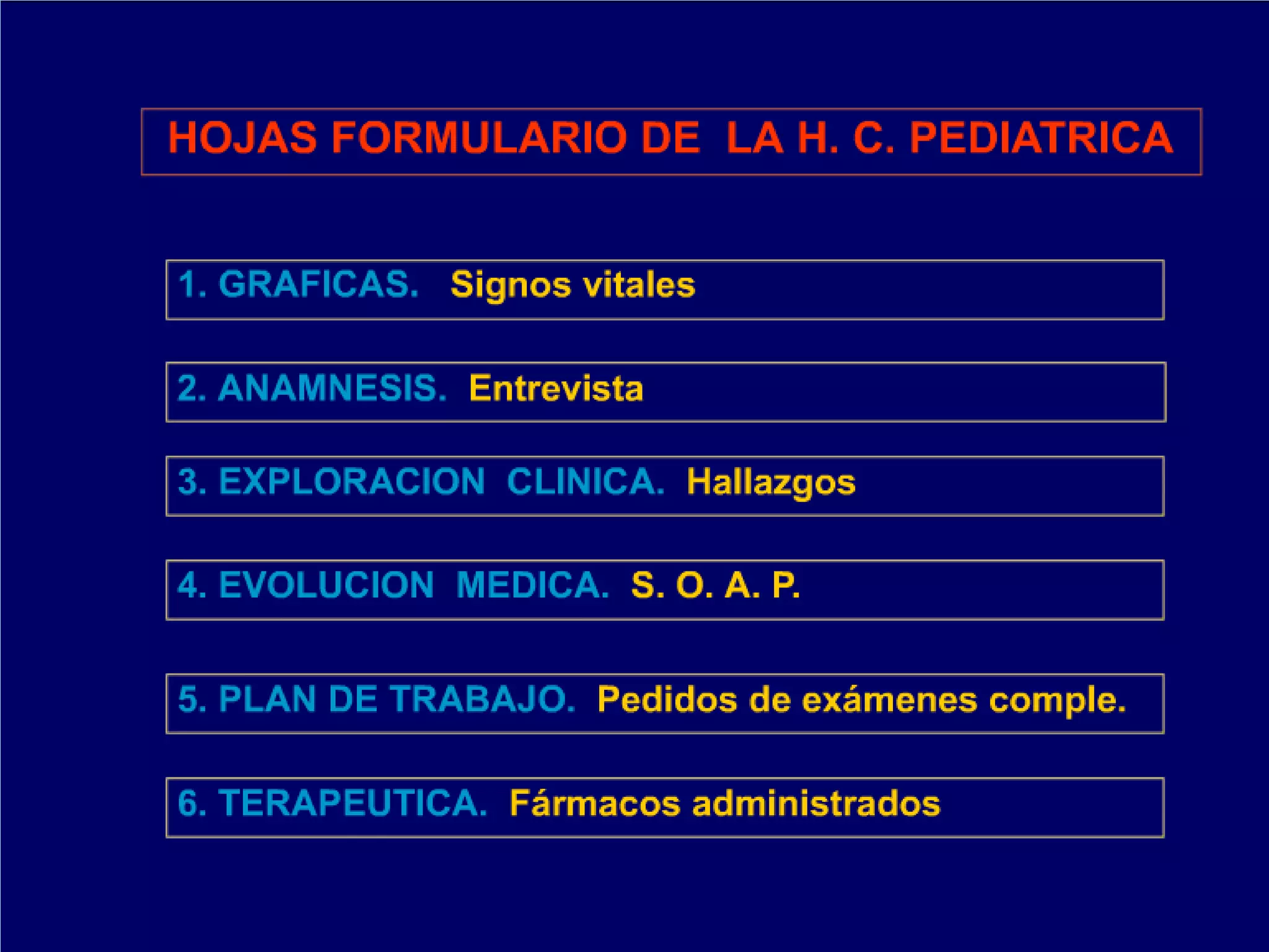 Semiología Pediatrica