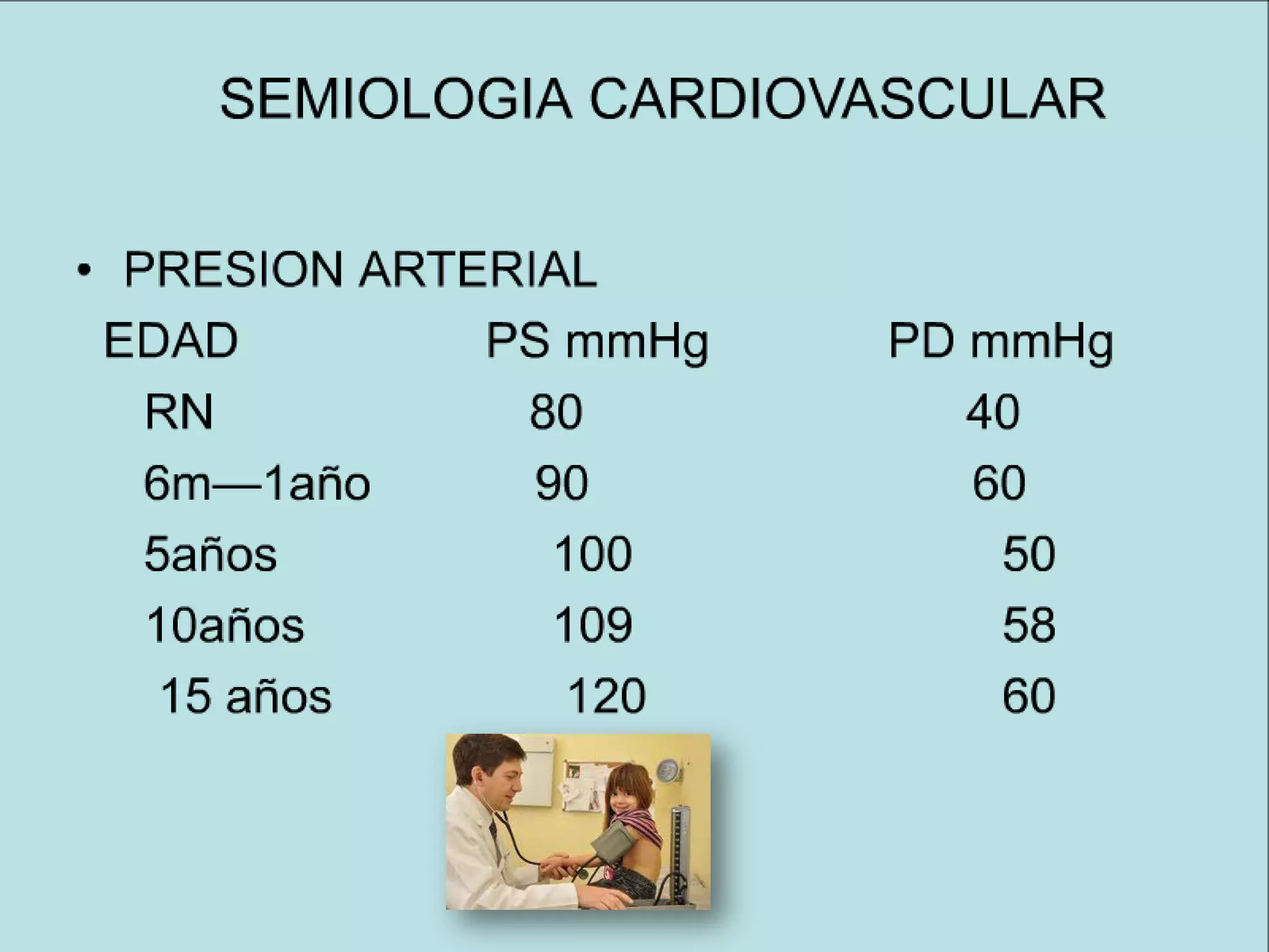 Semiología Pediatrica