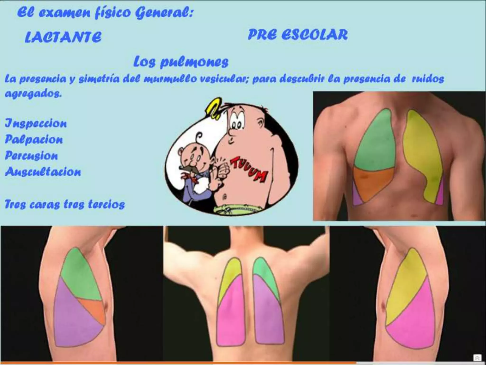 Semiología Pediatrica