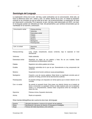 Semiología del Lenguaje
La exploración clínica de la sem. del leng. suele confundirse con la comunicación. Ante esto, se
hace la diferencia entre com. verbal y com. no verbal. Dentro de la com. no verbal la expresión
corporal no se considera ya que es parte de la sem. de la psicomotricidad. La exploración se hace
por observación y entrevista. Por lo general, la sem. del leng. está relacionada con DOC. Los trast.
en el lenguaje pueden ser alterados por trast. del pensamiento y por cambios emocionales que se
manifiestan en el volumen y entonación.
Comunicación verbal Pobreza del leng.
Verborrea
Estereotipia verbal
Palilalia
Ecolalia
Mutismo
Neologismo
Pararespuesta
Com. no verbal Hiponimia
Animia
Pobreza del leng: Leng. simple, empobrecido, escaso contenido, bajo lo esperado al nivel
educacional.
Verborrea: Habla acelerada.
Estereotipia verbal: Repetición sin objeto de una palabra o frase. No es una muletilla. Suele
acompañarse de estereotipias motoras.
Palilalia: Repetición de la última palabra de la frase.
Ecolalia: Repetición automática de lo que se oye. Generalmente no hay comprensión del
contenido.
Mutismo: Suspensión de la función verbal por causa psicopatológica.
Neologismo: Creación y uso de nuevas palabras. Estas tienen un significado concreto para el
paciente. El neolog. proviene de las alucinaciones auditivas.
Pararespuesta: El paciente entrega una respuesta con temas ajenos que no tienen relación con la
consulta.
Com. no verbal: Se estudia la expresión facial. Esta posee una relación directa con el estado de
ánimo y emocional. La expresión mímica se debe explorar junto con la expresión
verbal y su comportamiento. Debiera haber congruencia entre los mensajes de
estas tres vías.
Hiponimia: Pobreza mímica. Expresión disminuida.
Animia: Rostro sin expresión.
Otras fuentes bibliográficas dan cuenta de otros trast. del lenguaje:
Disartria Dificultad articulatoria o motora en la emisión de las palabras.
Afasia Manifestación más grave de disartria. El lenguaje es ininteligible.
Alogia Pobreza del habla espontánea y del contenido.
Psicopatología 2006 Redactor: Alejandro Araya
12
 