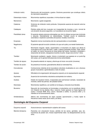 Inhibición motriz: Disminución del movimiento y gestos. Síndrome psicomotor que constituye criterio
de internación psiquiátrica.
Estereotipia motora: Movimientos repetitivos corporales o mímica facial sin objeto.
Manierismo: Movimiento o gesto exagerado.
Catatonia: Síndrome de inhibición motriz profunda. Comprende ausencia de reacción ante los
estímulos.
Catalepsia: Pérdida súbita del tono muscular con incapacidad de moverse y conc. normal de
una duración de pocos segundos. La musculatura se encuentra rígida.
Flexibilidad cérea: El paciente adopta posturas prolongadas que otro lo coloque aunque sea incómoda
o absurda. Generalmente en extremidades. También ocurre la obediencia
automática o repetición automática (Ecopraxia, Ecolalia, Ecominia).
Ecopraxia: Repetición de los movimientos del otro semiautomático e incontrolable.
Negativismo: El paciente ejecuta la acción contraria a la que se le pide y se resiste fuertemente.
Tic: Movimiento irregular, rápido, espasmódico e involuntario sin objeto que afecta la
musculatura de la zona del rostro, cuello y cabeza (parpadeo forzado, cejas, estirar
el cuello), en menor frecuencia en otras partes del cuerpo. Asociado a ansiedad o
situaciones de tensión, desaparece durante el sueño. Surge cerca de los 7 años.
Temblor: Movimiento oscilatorio, regular, rítmico e involuntario que aparece en un punto fijo
del cuerpo, por lo general articulaciones de las extremidades.
Temblor de reposo: Se presenta estando en reposo y disminuye al iniciar una acción (moverse).
Temblor de acción: Se presenta al moverse, generalmente afecta la motricidad fina.
Convulsiones: Contracciones violentas de la musculatura voluntaria, localizados en uno o diversos
grupos musculares o generalizados a todo el cuerpo.
Apraxia: Dificultad en la organización del esquema corporal y en la representación espacial.
Aquinesia: Ausencia de movimientos voluntarios acompañado de mutismo.
Acatisia: Estado de inquietud motora, incapacidad para permanecer sentado, necesidad de
moverse, estirar las piernas, dar pisadas fuertes.
Discinesia: Movimientos repetitivos y sin sentido en la lengua y músculos buco-faciales.
Bruxismo: Ejecución de movimientos no funcionales e involuntarios con la mandíbula inferior
con frotación de los dientes. Brux. nocturno: Suele aparecer en fases ligeras del
sueño o durante REM. Brux. diurno: Asociado a estrés, no provoca dolor y no
interfiere en el funcionamiento diario.
Ambitendencia: Alterna dos movimientos de signo opuesto (aproximación y huida) repite la
frecuencia varias veces (da la mano y la retira).
Semiología del Esquema Corporal
Esquema corporal: Autoconciencia o representación subjetiva del cuerpo.
Miembro fantasma: Pacientes con amputación brusca, pérdida de los senos, genitales, ojos, etc.
Conciencia de poseer aún, incluso experimentar dolor. Va desapareciendo con los
años.
Psicopatología 2006 Redactor: Alejandro Araya
14
 