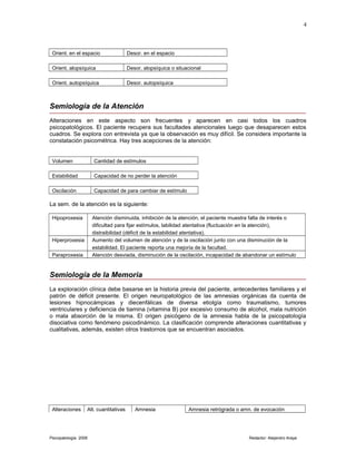 Orient. en el espacio Desor. en el espacio
Orient. alopsíquica Desor. alopsíquica o situacional
Orient. autopsíquica Desor. autopsíquica
Semiología de la Atención
Alteraciones en este aspecto son frecuentes y aparecen en casi todos los cuadros
psicopatológicos. El paciente recupera sus facultades atencionales luego que desaparecen estos
cuadros. Se explora con entrevista ya que la observación es muy difícil. Se considera importante la
constatación psicométrica. Hay tres acepciones de la atención:
Volumen Cantidad de estímulos
Estabilidad Capacidad de no perder la atención
Oscilación Capacidad de para cambiar de estímulo
La sem. de la atención es la siguiente:
Hipoproxesia Atención disminuida, inhibición de la atención, el paciente muestra falta de interés o
dificultad para fijar estímulos, labilidad atentativa (fluctuación en la atención),
distraibilidad (déficit de la estabilidad atentativa).
Hiperproxesia Aumento del volumen de atención y de la oscilación junto con una disminución de la
estabilidad. El paciente reporta una mejoría de la facultad.
Paraproxesia Atención desviada, disminución de la oscilación, incapacidad de abandonar un estímulo
Semiología de la Memoria
La exploración clínica debe basarse en la historia previa del paciente, antecedentes familiares y el
patrón de déficit presente. El origen neuropatológico de las amnesias orgánicas da cuenta de
lesiones hipnocámpicas y diecenfálicas de diversa etiolgía como traumatismo, tumores
ventriculares y deficiencia de tiamina (vitamina B) por excesivo consumo de alcohol, mala nutrición
o mala absorción de la misma. El origen psicógeno de la amnesia habla de la psicopatología
disociativa como fenómeno psicodinámico. La clasificación comprende alteraciones cuantitativas y
cualitativas, además, existen otros trastornos que se encuentran asociados.
Alteraciones Alt. cuantitativas Amnesia Amnesia retrógrada o amn. de evocación
Psicopatología 2006 Redactor: Alejandro Araya
4
 