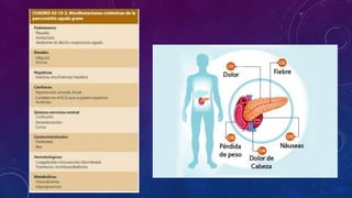 Semiología y fisiopatología  de la pancreatitis aguda