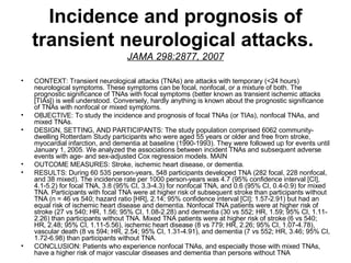 Incidence and prognosis of transient neurological attacks.   JAMA 298:2877, 2007 CONTEXT: Transient neurological attacks (TNAs) are attacks with temporary (<24 hours) neurological symptoms. These symptoms can be focal, nonfocal, or a mixture of both. The prognostic significance of TNAs with focal symptoms (better known as transient ischemic attacks [TIAs]) is well understood. Conversely, hardly anything is known about the prognostic significance of TNAs with nonfocal or mixed symptoms.  OBJECTIVE: To study the incidence and prognosis of focal TNAs (or TIAs), nonfocal TNAs, and mixed TNAs.  DESIGN, SETTING, AND PARTICIPANTS: The study population comprised 6062 community-dwelling Rotterdam Study participants who were aged 55 years or older and free from stroke, myocardial infarction, and dementia at baseline (1990-1993). They were followed up for events until January 1, 2005. We analyzed the associations between incident TNAs and subsequent adverse events with age- and sex-adjusted Cox regression models. MAIN  OUTCOME MEASURES: Stroke, ischemic heart disease, or dementia.  RESULTS: During 60 535 person-years, 548 participants developed TNA (282 focal, 228 nonfocal, and 38 mixed). The incidence rate per 1000 person-years was 4.7 (95% confidence interval [CI], 4.1-5.2) for focal TNA, 3.8 (95% CI, 3.3-4.3) for nonfocal TNA, and 0.6 (95% CI, 0.4-0.9) for mixed TNA. Participants with focal TNA were at higher risk of subsequent stroke than participants without TNA (n = 46 vs 540; hazard ratio [HR], 2.14; 95% confidence interval [CI]; 1.57-2.91) but had an equal risk of ischemic heart disease and dementia. Nonfocal TNA patients were at higher risk of stroke (27 vs 540; HR, 1.56; 95% CI, 1.08-2.28) and dementia (30 vs 552; HR, 1.59; 95% CI, 1.11-2.26) than participants without TNA. Mixed TNA patients were at higher risk of stroke (6 vs 540; HR, 2.48; 95% CI, 1.11-5.56), ischemic heart disease (8 vs 779; HR, 2.26; 95% CI, 1.07-4.78), vascular death (8 vs 594; HR, 2.54; 95% CI, 1.31-4.91), and dementia (7 vs 552; HR, 3.46; 95% CI, 1.72-6.98) than participants without TNA.  CONCLUSION: Patients who experience nonfocal TNAs, and especially those with mixed TNAs, have a higher risk of major vascular diseases and dementia than persons without TNA  