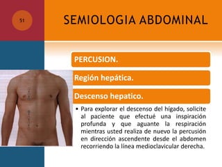 SEMIOLOGIA ABDOMINAL51