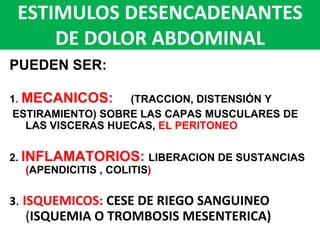 DOLOR EN MESOGASTRIO
 OBSTRUCCION DE INTESTINO DELGADO
 PANCREATITIS AGUDA
 TROMBOSIS MESENTERICA
 ISQUEMIA MESENTERIC...