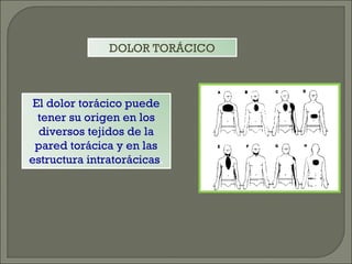 DOLOR TORÁCICO El dolor torácico puede tener su origen en los diversos tejidos de la pared torácica y en las estructura intratorácicas . 
