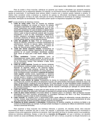 Arlindo Ugulino Netto – NEUROLOGIA – MEDICINA P6 – 2010.1


         Para se avaliar a forˆa muscular, solicita-se ao paciente que mostre a dificuldade que apresenta tentando
realizar movimentos com os segmentos afetados. Em seguida, os movimentos devem ser realizados contra a resistƒncia
oposta do examinador. O neurologista deve sempre repetir o exame com o membro oposto, testando a simetria. O
m„dico deve considerar ainda a presenˆa ou ausƒncia de queixas ou dificuldade neurol€gicas associadas, como
alteraˆŒes da linguagem, da fala e da vis†o; disfunˆ†o da marcha; dificuldade em levantar-se da cadeira e movimentos
                                                                                                      8
associados; alteraˆŒes da sensibilidade. Tais achados podem ajudar no diagn€stico topogr…fico (ver OBS ).
     8
OBS : Locais prim…rios de dist•rbios motores.
  1. Lesão do córtex motor. Pode ser causada por acidentes
       vasculares encef…licos, por tumores ou trauma. Os achados
       neurol€gicos depender†o da regi†o afetada, isto „, no giro pr„-
       central, predominar… uma paresia braquiofacial; les†o no lobo
       paracentral, paraparesia. Em casos de lesŒes na c…psula interna,
       haver… paresia completa (tanto braquiofacial quanto do membro
       inferior). Les†o na base do ped•nculo cerebral, al„m da paresia
       braquiofacial e crural do lado contra-lateral, observaremos,
       tamb„m, estrabismo convergente (ipsilateral) por les†o do N.
       oculomotor (S‚ndrome de Weber). Os reflexos de estiramento
       muscular estar†o r…pidos e sinal de Babinski presente.
  2. Lesão dos gânglios da base. Pode ser consequƒncia da
       doenˆa de Parkinson, produzindo os achados caracter‚sticos do
       parkinsonismo: tremores no repouso, rigidez, movimentos em
       “roda dentada”, passos curtos, espasmo facial, postura em
       flex†o, etc. Deve-se somar a hist€ria cl‚nica do paciente.
  3. Lesão dos nervos cranianos motores. Consequƒncia de
       neuropatias cranianas m•ltiplas. Dependendo do nervo afetado,
       podemos ter um quadro semiol€gico diversificado (paralisia
       facial, desvio da l‚ngua para o lado lesado, disfagia, disfonia,
       etc).
  4. Lesões cerebelares. Tumores cerebelares (como os
       meduloblastomas) causam ataxia cerebelar da marcha ou das
       extremidades, dismetria, disdiadococinesia, tremores de intenˆ†o
       (ou de movimento), rechaˆo. Para identificar a les†o, faz-se
       exames por imagem.
  5. Lesão da medula espinhal. Causada por traumas (acidentes
       automobil‚sticos), esclerose m•ltipla, abscessos, tumores, etc. A
       depender do segmento afetado e das estruturas lesadas,
       podemos encontrar perdas sensitivas, aumento dos reflexos
       tendinosos profundos e sinal de Babinski. Em outras palavras, os
       sinais neurol€gicos podem caracterizar a síndrome do neurônio
       motor superior: paralisia severa, espasticidade ou hipertonia
       muscular, reflexos musculares profundos exagerados, reaˆ†o do
       canivete (quando „ tentada a movimentaˆ†o passiva de uma
       articulaˆ†o, nota-se resistƒncia devida Š espasticidade).
  6. Lesão do corno anterior da medula. Consequƒncia da doenˆa do motoneur‰nio (como na poliomielite). Os sinais
       neurol€gicos s†o: aumento dos reflexos de estiramento muscular, sem perda sensitiva, fasciculaˆŒes vari…veis do corpo e da
       l‚ngua, paralisia fl…cida e ausƒncia do sinal de Babinski. Em outras palavras, os sinais neurol€gicos podem caracterizar a
       síndrome do neurônio motor inferior: paralisia fl…cida, atrofia, fasciculaˆ†o muscular, contratura muscular (encurtamento
       dos m•sculos paralisados) e reaˆ†o de degeneraˆ†o (falta de resposta Š estimulaˆ†o por aplicaˆ†o de corrente el„trica
       far…dica (interrompida).
  7. Lesão dos nervos espinhais. A causa pode ser les†o nervosa por trauma ou por neuropatias diversas. Encontraremos
       diminuiˆ†o dos reflexos de estiramento, diminuiˆ†o da velocidade de conduˆ†o nervosa na eletroneuromiografia.
  8. Lesão da placa motora terminal. Comumente afetada na miastenia gravis e no botulismo. Al„m da fraqueza muscular
       generalizada (com in‚cio ocorrendo principalmente na musculatura extr‚nseca dos olhos e da face), encontraremos
       anormalidades pupilares e teste do cloreto de edrof‰nio positivo.
  9. Lesão muscular. As miopatias (como a rabdomiol‚se) podem causar reflexos de estiramentos muscular diminu‚dos ou
       normais. Contudo, testes bioqu‚micos apontar†o aumento de enzimas musculares e um poss‚vel escurecimento de urina,
       caso haja destruiˆ†o de fibras musculares e dep€sito sangu‚neo de mioglobinas.
  10. Problemas do tecido conjuntivo e articulações. Consequƒncias da hipotonia congƒnita, da s‚ndrome de Marfan e da
       s‚ndrome de Ehlers-Danlos, por exemplo. O principal achado neurol€gico „ a presenˆa de reflexos de estiramento muscular
       normais ou levemente diminu‚dos.

        Para examinar a forˆa muscular nos membros inferiores, o paciente, em dec•bito dorsal, deve executar
movimentos de flex†o e extens†o dos p„s e coxas. Em seguida, o examinador opŒe resistƒncia aos movimentos e
compara a forˆa entre segmentos sim„tricos do paciente. Caso haja d„ficit de forˆa ou d•vidas quanto Š sua existƒncia,
utilizam-se manobras deficit…rias. Destas, a mais •til „ a manobra de Mingazzini, em que o indiv‚duo, em dec•bito
dorsal, mant„m as coxas semifletidas (formando um ‡ngulo de 90— com o tronco), as pernas na direˆ†o horizontal e os

                                                                                                                             20
 