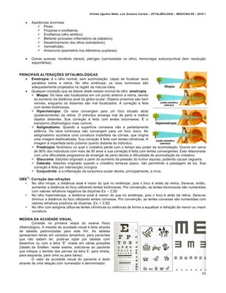 Arlindo Ugulino Netto; Luiz Gustavo Correia – OFTALMOLOGIA – MEDICINA P6 – 2010.1


        Apar‰ncias anormais
             Ptose;
             Proptose e exoftalmia;
             Enoftalmia (olho atr•fico);
             Blefarite (processo inflamat•rio da p…lpebra);
             Desalinhamento dos olhos (estrabismo);
             Vermelhidƒo;
             Anisocoria (assimetria nos diŽmetros pupilares).

        Outras queixas: hord€olo (tersol), pter†geo (carnosidade no olho), hemorragia subconjuntival (tem resolu‚ƒo
         espontŽnea).


PRINCIPAIS ALTERAÇÕES OFTALMOLÓGICAS
    Emetropia: € o olho normal, sem acomoda‚ƒo, capaz de focalizar raios
      paralelos sobre a retina. No olho em€trope, os raios luminosos sƒo
      adequadamente projetados na regiƒo da m…cula lŠtea.
    Qualquer condi‚ƒo que se desvie deste estado normal do olho: ametropia.
       Miopia: Os raios sƒo focalizados em um ponto anterior • retina, devido
       ao aumento da distŽncia axial do globo ocular. Objetos pr•ximos sƒo bem
       vis†veis, enquanto os distantes sƒo mal focalizados. A corre‚ƒo € feita
       com lentes bicˆncavas.
       Hipermetropia: Os raios convergem para um foco situado atr…s
       (posteriormente) da retina. O indiv†duo enxerga mal de perto e melhor
       objetos distantes. Sua corre‚ƒo € feita com lentes biconvexas. „ o
       transtorno oftalmol•gico mais comum.
       Astigmatismo: Quando a superf†cie corneana nƒo € perfeitamente
       esf€rica. Os raios luminosos nƒo convergem para um foco Šnico. No
       astigmatismo acontece uma curvatura imperfeita da c•rnea, que origina
       uma imagem desfocalizada. Sua corre‚ƒo € feita com lentes cil†ndricas. A
       imagem € imperfeita tanto pr•ximo quanto distante do indiv†duo.
       Presbiopia: fenˆmeno no qual o cristalino perde com o tempo seu poder de acomoda‚ƒo. Ocorre em cerca
       de 90% dos indiv†duos com mais de 50 anos e sua corre‚ƒo € feita com lentes convergentes. Esta relacionada
       com uma dificuldade progressiva de enxergar de perto devido • dificuldade de acomoda‚ƒo do cristalino.
       Glaucoma: distŠrbio originado a partir do aumento da pressƒo do humor aquoso, podendo causar cegueira.
       Catarata: distŠrbio originado quando o cristalino torna-se opaco, nƒo permitindo a passagem da luz. Sua
       corre‚ƒo € feita por interven‚ƒo cirŠrgica
       Conjuntivite: € a inflama‚ƒo da conjuntiva ocular devido, principalmente, a v†rus.
    11
OBS : Correção das refrações
  •   No olho m†ope, a distŽncia axial € maior do que no em€trope, pois o foco € antes da retina. Deve-se, entƒo,
      aumentar a distŽncia do foco utilizando lentes bicˆncavas. Por conven‚ƒo, as lentes biconcavas sƒo numeradas
      com valores refrativos negativos de dioptrias Ex: – 2,5D
  •   No olho hiperm€trope, a distŽncia axial € menor do que no em€trope, pois o foco € atr…s da retina. Deve-se
      diminuir a distŽncia do foco utilizando lentes convexas. Por conven‚ƒo, as lentes convexas sƒo numeradas com
      valores refrativos positivos de dioptrias. Ex: + 2,5D
  •   No olho com astigmia utiliza-se lentes cil†ndricas ou esf€ricas de forma a equalizar a refra‚ƒo de menor ou maior
      curvatura.

MEDIDA DA ACUIDADE VISUAL
        Consiste na primeira etapa do exame f†sico
oftalmol•gico. A medida da acuidade visual € feita atrav€s
de tabelas padronizadas para este fim. As tabelas
apresentam letras em variados tamanhos; para pacientes
que nƒo sabem ler, pode-se optar por tabelas com
desenhos ou com a letra “E” virada em v…rias posi‚‡es
(tabela de Snellen; neste exame, solicita-se ao paciente
que indique o sentido das pernas da letra E: para direita,
para esquerda, para cima ou para baixo).
        O valor da acuidade visual do paciente € dado
atrav€s de uma rela‚ƒo com numerador e denominador:


                                                                                                                          10
 