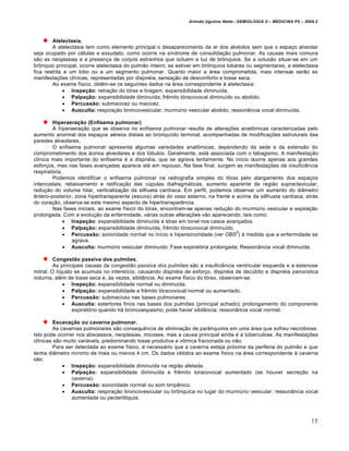 Arlindo Ugulino Netto –SEMIOLOGIA II – MEDICINA P5 – 2009.2



        Atelectasia.
        A atelectasia tem como elemento principal o desaparecimento de ar dos alvéolos sem que o espaço alveolar
seja ocupado por células e exsudato, como ocorre na síndrome de consolidação pulmonar. As causas mais comuns
são as neoplasias e a presença de corpos estranhos que ocluem a luz de brônquios. Se a oclusão situar-se em um
brônquio principal, ocorre atelectasia do pulmão inteiro; se estiver em brônquios lobares ou segmentares, a atelectasia
fica restrita a um lobo ou a um segmento pulmonar. Quanto maior a área comprometida, mais intensas serão as
manifestações clínicas, representadas por dispnéia, sensação de desconforto e tosse seca.
        Ao exame físico, obtêm-se os seguintes dados na área correspondente à atelectasia:
               Inspeção: retração do tórax e tiragem; expansibilidade diminuída.
               Palpação: expansibilidade diminuída; frêmito tóracovocal diminuído ou abolido.
               Percussão: submacicez ou macicez.
               Ausculta: respiração broncovesicular; murmúrio vesicular abolido; ressonância vocal diminuída.

        Hiperaeração (Enfisema pulmonar)
        A hiperaeração que se observa no enfisema pulmonar resulta de alterações anatômicas caracterizadas pelo
aumento anormal dos espaços aéreos distais ao bronquíolo terminal, acompanhadas de modificações estruturais das
paredes alveolares.
        O enfisema pulmonar apresenta algumas variedades anatômicas, dependendo da sede e da extensão do
comprometimento dos ácinos alveolares e dos lóbulos. Geralmente, está associada com o tabagismo. A manifestação
clínica mais importante do enfisema é a dispnéia, que se agrava lentamente. No início ocorre apenas aos grandes
esforços, mas nas fases avançadas aparece até em repouso. Na fase final, surgem as manifestações de insuficiência
respiratória.
        Podemos identificar o enfisema pulmonar na radiografia simples do tórax pelo alargamento dos espaços
intercostais, rebaixamento e retificação das cúpulas diafragmáticas, aumento aparente da região supraclavicular,
redução do volume hilar, verticalização da silhueta cardíaca. Em perfil, podemos observar um aumento do diâmetro
ântero-posterior, zona hipertransparente (escura) atrás do osso esterno, na frente e acima da sillhueta cardíaca; atrás
do coração, observa-se este mesmo aspecto de hipertransparência.
        Nas fases iniciais, ao exame físico do tórax, encontram-se apenas redução do murmúrio vesicular e expiração
prolongada. Com a evolução da enfermidade, várias outras alterações vão aparecendo, tais como:
               Inspeção: expansibilidade diminuída e tórax em tonel nos casos avançados.
               Palpação: expansibilidade diminuída, frêmito tóracovocal diminuído.
                                                                                     5
               Percussão: sonoridade normal no início e hipersonoridade (ver OBS ) à medida que a enfermidade se
                 agrava.
               Ausculta: murmúrio vesicular diminuído; Fase expiratória prolongada; Ressonância vocal diminuída.

         Congestão passiva dos pulmões.
         As principais causas da congestão passiva dos pulmões são a insuficiência ventricular esquerda e a estenose
mitral. O líquido se acumula no interstício, causando dispnéia de esforço, dispnéia de decúbito e dispnéia paroxística
noturna, além de tosse seca e, às vezes, sibilância. Ao exame físico do tórax, observam-se:
              Inspeção: expansibilidade normal ou diminuída.
              Palpação: expansibilidade e frêmito tóracovocal normal ou aumentado.
              Percussão: submacicez nas bases pulmonares.
              Ausculta: estertores finos nas bases dos pulmões (principal achado); prolongamento do componente
                 expiratório quando há broncoespasmo; pode haver sibilância; ressonância vocal normal.

         Escavação ou caverna pulmonar.
         As cavernas pulmonares são consequência de eliminação de parênquima em uma área que sofreu necrobiose.
Isto pode ocorrer nos abscessos, neoplasias, micoses, mas a causa principal ainda é a tuberculose. As manifestações
clínicas são muito variáveis, predominando tosse produtiva e vômica fracionada ou não.
         Para ser detectada ao exame físico, é necessário que a caverna esteja próxima da periferia do pulmão e que
tenha diâmetro mínimo de mais ou menos 4 cm. Os dados obtidos ao exame físico na área correspondente à caverna
são:
              Inspeção: expansibilidade diminuída na região afetada.
              Palpação: expansibilidade diminuída e frêmito toracovocal aumentado (se houver secreção na
                caverna).
              Percussão: sonoridade normal ou som timpânico.
              Ausculta: respiração broncovesicular ou brônquica no lugar do murmúrio vesicular; ressonância vocal
                aumentada ou pecterilóquia.



                                                                                                                        15
 