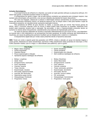 Arlindo Ugulino Netto –SEMIOLOGIA II – MEDICINA P5 – 2009.2



Achados Semiológicos.
        O principal sintoma da enfisema é a dispnéia, que pode ser após grandes esforços ou pequenos esforços. Em
casos mais graves, a dispnéia acontece mesmo no repouso.
        O enfisematoso em geral é magro, não só pelo esforço constante que apresenta para conseguir respirar, mas
também pela alimentação com pacimônia, uma vez que refeições abundantes lhe trazem desconforto.
        Por meio da inspeção, observa-se a postura e deformação torácica característica do paciente enfisematoso:
fácies que demonstra sofrimento crônico; ao sentar-se apóia-se com os braços sobre o leito para facilitar a ação da
musculatura acessória; em decúbito-dorsal, apresenta respiração torácica.
        Nos portadores de DPOC de grau discreto ou médio, a ausculta pode ser normal. Nas formas graves da
DPOC, tanto o murmúrio vesicular como os roncos e sibilos podem estar inaudíveis ou ausentes. Estertores finos
podem estar presentes durante toda a expiração. Na percussão, é claro a hipersonoridade produzida devido ao
aumento no volume aéreo intra-pulmonar, caracterizando uma síndrome de hiperaeração pulmonar.
        As veias do pescoço distendem-se durante a expiração (diferentemente do que ocorre na ICC, que distendem-
se durante todo o ciclo respiratório) e se acompanham de pulso paradoxal. As bulhas cardíacas são hipofonéticas ou
inaudíveis, por causa do parênquima pulmonar insuflado que se interpõe entre o esterno e o mediastino.
        O baqueamento digital está por muitas vezes presentes devido à hipoxemia associada.

OBS: Tendo em conta o aspecto geral dos pacientes com DPOC, chama a atenção um grupo de doentes magros e
outros gordos. Baseando-se nesta característica, Dornhost e Filley classificaram estes pacientes em dois tipos: o Pink
Puffer (soprador rosado), que é o magro, e o Blue Bloater (azul pletórico), que é o gordo.

                       Pink Puffer                                               Blue Bloater
       Magro, idoso, longilíneo                                  Gordo, brevelíneo
       Fácies angustiada                                         Fácies sonolenta
       Dispnéia intensa                                          Expectoração com infecção
       Pouca expectoração e infecção                             Sem evidência radiológica de enfisema
       Apresenta aspecto radiológico de enfisema

       Biótipo: Longilíneo                                       Biótipo: Brevilíneo
       Idade: Idoso                                              Idade: Meia-idade
       Emagrecimento: acentuado                                  Emagrecimento: ausente
       Face: angustiada                                          Face: pletórica
       Cianose: ausente                                          Cianose: presente
       Tosse: discreta                                           Tosse: acentuada, periódica
       Expectoração: escassa                                     Expectoração: abundante
       Percussão: Hipersonoridade                                Percussão: Normal
       Ausculta: MV diminuídos                                   Ausculta: roncos e sibilos
       Gasometria quase normal                                   PA: aumentada.
       Histopatologia: Panlobular                                Histopatologia: Centrolobular
       Prognóstico: Grave                                        Prognóstico: muito grave




                                                                                                                        21
 