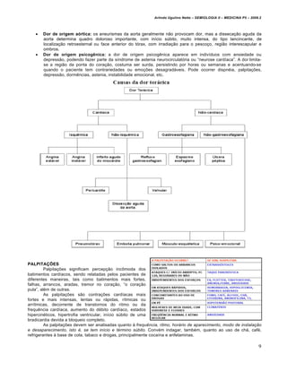 Arlindo Ugulino Netto – SEMIOLOGIA II – MEDICINA P5 – 2009.2




      Dor de origem aórtica: os aneurismas da aorta geralmente nƒo provocam dor, mas a disseca‚ƒo aguda da
       aorta determina quadro doloroso importante, com in‰cio s•bito, muito intensa, do tipo lancincante, de
       localiza‚ƒo retroesternal ou face anterior do t•rax, com irradia‚ƒo para o pesco‚o, regiƒo interescapular e
       ombros.
      Dor de origem psicogênica: a dor de origem psicog„nica aparece em indiv‰duos com ansiedade ou
       depressƒo, podendo fazer parte da s‰ndrome de astenia neurocirculat•ria ou “neurose card‰aca”. A dor limita-
       se a regiƒo da ponta do cora‚ƒo, costuma ser surda, persistindo por horas ou semanas e acentuando-se
       quando o paciente tem contrariedades ou emo‚Œes desagradˆveis. Pode ocorrer dispn…ia, palpita‚Œes,
       depressƒo, dorm„ncias, astenia, instabilidade emocional, etc.




PALPITAÇÕES
         Palpita‚Œes significam percep‚ƒo inc‹moda dos
batimentos card‰acos, sendo relatadas pelos pacientes de
diferentes maneiras, tais como batimentos mais fortes,
falhas, arrancos, aradas, tremor no cora‚ƒo, “o cora‚ƒo
pula”, al…m de outras.
         As palpita‚Œes sƒo contra‚Œes card‰acas mais
fortes e mais intensas, lentas ou rˆpidas, r‰tmicas ou
arr‰tmicas, decorrente de transtornos do ritmo ou da
frequ„ncia card‰aca, aumento do d…bito card‰aco, estados
hipercin…ticos, hipertrofia ventricular, in‰cio s•bito de uma
bradicardia devida a bloqueio completo.
         As palpita‚Œes devem ser analisadas quanto € frequência, ritmo, horário de aparecimento, modo de instalação
e desaparecimento, isto é, se tem início e término súbito. Conv…m indagar, tamb…m, quanto ao uso de chˆ, caf…,
refrigerantes € base de cola, tabaco e drogas, principalmente coca‰na e anfetaminas.

                                                                                                                        9
 