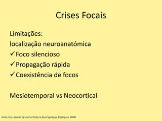 Crises Focais
Limitações:
localização neuroanatómica
Foco silencioso
Propagação rápida
Coexistência de focos
Mesiotemporal vs Neocortical
Gotz et al. Spread of ictal activity in focal epilepsy. Epilepsia, 2008
 