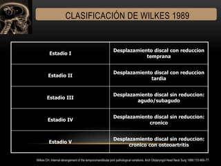 CLASIFICACIÓN DE WILKES 1989

Estadio I

Desplazamiento discal con reduccion
temprana

Estadio II

Desplazamiento discal c...