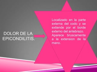 Localizado en la parte
                 externa del codo y se
                 extiende por el borde
                 externo del antebrazo.
DOLOR DE LA      Aparece bruscamente
EPICONDILITIS.   a la extension de la
                 mano.
 