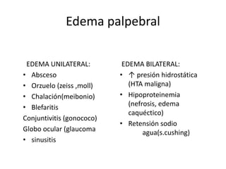 Edema palpebral
EDEMA UNILATERAL:
• Absceso
• Orzuelo (zeiss ,moll)
• Chalación(meibonio)
• Blefaritis
Conjuntivitis (gonococo)
Globo ocular (glaucoma
• sinusitis
EDEMA BILATERAL:
• ↑ presión hidrostática
(HTA maligna)
• Hipoproteinemia
(nefrosis, edema
caquéctico)
• Retensión sodio
agua(s.cushing)
 