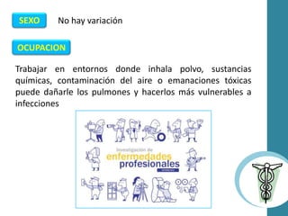 OCUPACION
Trabajar en entornos donde inhala polvo, sustancias
químicas, contaminación del aire o emanaciones tóxicas
puede dañarle los pulmones y hacerlos más vulnerables a
infecciones
SEXO No hay variación
 