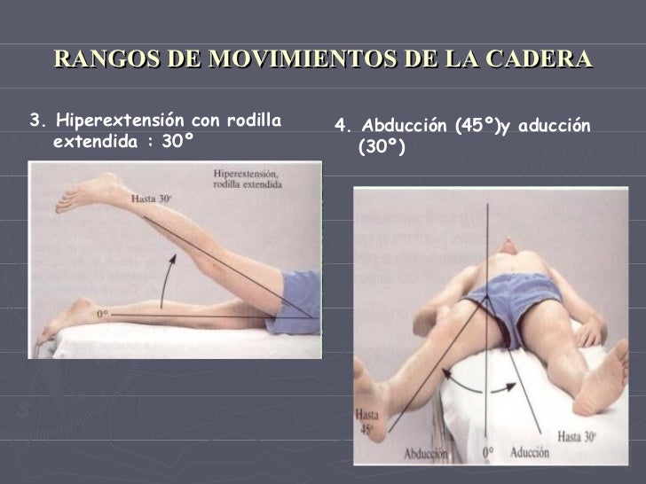 Semiologia De Miembros superiores Y Miembros inferiores TUCIENCIAMEDIC
