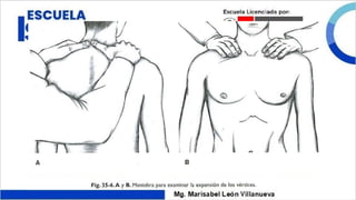 Thoracic Lock Test Comprehensive Guide to Thoracic Examination and Respiratory Assessment ...