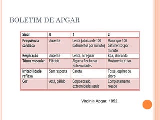 BOLETIM DE APGAR
Virginia Apgar, 1952
 