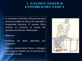 1. EXAMEN FISICO O
EXPLORACION FISICA
• es el examen sistemático del paciente para
encontrar evidencias físicas de capacidad o
incapacidad funcional. El examen físico
consiste en examinar el cuerpo del
paciente en dirección cefalocaudal.
• Objetivos:
• Confirmar los datos obtenidos por
anamnesis
• Detectar características físicas y hallazgos
anormales en relación con el crecimiento y
desarrollo normal.
 
