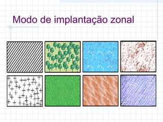 Modo de implantação zonal

 