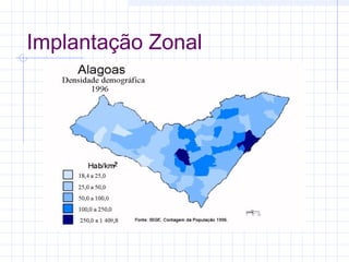 Implantação Zonal

 