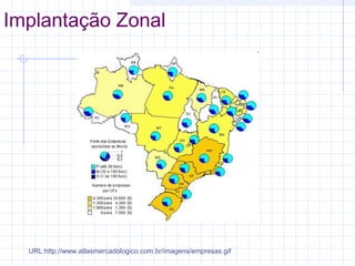 Implantação Zonal

URL:http://www.atlasmercadologico.com.br/imagens/empresas.gif

 