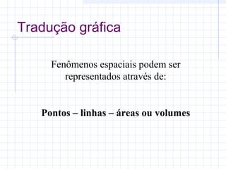 Tradução gráfica
Fenômenos espaciais podem ser
representados através de:

Pontos – linhas – áreas ou volumes

 