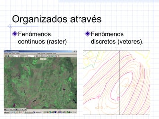 Organizados através
Fenômenos
contínuos (raster)

Fenômenos
discretos (vetores).

 