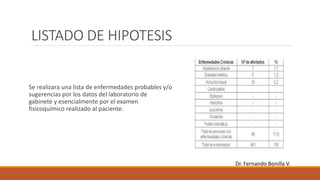 LISTADO DE HIPOTESIS
Se realizara una lista de enfermedades probables y/o
sugerencias por los datos del laboratorio de
gabinete y esencialmente por el examen
fisicoquímico realizado al paciente.
Dr. Fernando Bonilla V.
 