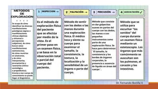 Dr. Fernando Bonilla V.
 