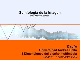Semiología de la Imagen Prof. Marcelo Santos  Diseño Universidad Andrés Bello 3 Dimensiones del diseño multimedia - ejemplos Clase 11 - 1º semestre 2010 