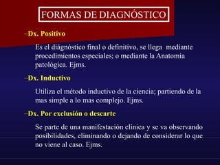 –Dx. Positivo
Es el diágnóstico final o definitivo, se llega mediante
procedimientos especiales; o mediante la Anatomía
patológica. Ejms.
–Dx. Inductivo
Utiliza el método inductivo de la ciencia; partiendo de la
mas simple a lo mas complejo. Ejms.
–Dx. Por exclusión o descarte
Se parte de una manifestación clínica y se va observando
posibilidades, eliminando o dejando de considerar lo que
no viene al caso. Ejms.
FORMAS DE DIAGNÓSTICO
 