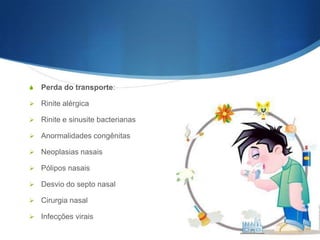 S   Perda do transporte:

 Rinite alérgica

 Rinite e sinusite bacterianas

 Anormalidades congênitas

 Neoplasias nasais

 Pólipos nasais

 Desvio do septo nasal

 Cirurgia nasal

 Infecções virais
 