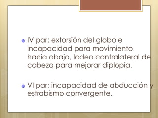    IV par; extorsión del globo e
    incapacidad para movimiento
    hacia abajo, ladeo contralateral de
    cabeza para mejorar diplopía.

   VI par; incapacidad de abducción y
    estrabismo convergente.
 