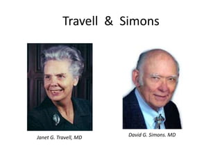 Travell & Simons
Janet G. Travell, MD David G. Simons. MD
 
