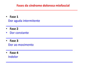 Fases da síndrome dolorosa miofascial
______________________________________
• Fase 1
Dor aguda intermitente
________________________________________
• Fase 2
• Dor constante
________________________________________
• Fase 3
Dor ao movimento
________________________________________
• Fase 4
Indolor
________________________________________
 