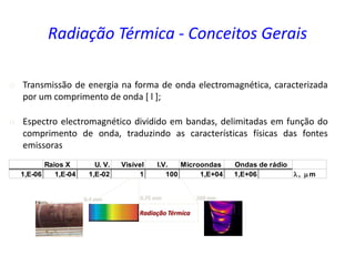 o Transmissão de energia na forma de onda electromagnética, caracterizada
por um comprimento de onda [ l ];
o Espectro electromagnético dividido em bandas, delimitadas em função do
comprimento de onda, traduzindo as características físicas das fontes
emissoras
Radiação Térmica - Conceitos Gerais
Raios X U. V. Visível I.V. Microondas Ondas de rádio
1,E-06 1,E-04 1,E-02 1 100 1,E+04 1,E+06 l, m m
0.75 mm0.4 mm
Radiação Térmica
100 mm
 