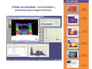 O Poder da velocidade - funcionalidade e
performace para imagens térmicas
 