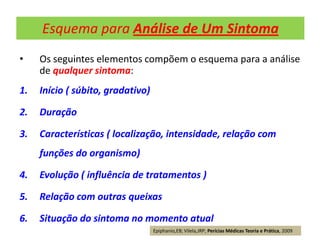 Esquema para Análise de Um Sintoma
• Os seguintes elementos compõem o esquema para a análise
de qualquer sintoma:
1. Início ( súbito, gradativo)
2. Duração
3. Características ( localização, intensidade, relação com
funções do organismo)
4. Evolução ( influência de tratamentos )
5. Relação com outras queixas
6. Situação do sintoma no momento atual
Epiphanio,EB; Vilela,JRP; Perícias Médicas Teoria e Prática, 2009
 