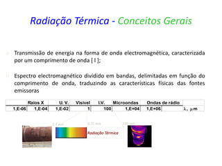o Transmissão de energia na forma de onda electromagnética, caracterizada
por um comprimento de onda [ l ];
o Espectro electromagnético dividido em bandas, delimitadas em função do
comprimento de onda, traduzindo as características físicas das fontes
emissoras
Radiação Térmica - Conceitos Gerais
Raios X U. V. Visível I.V. Microondas Ondas de rádio
1,E-06 1,E-04 1,E-02 1 100 1,E+04 1,E+06 l, m m
0.75 mm0.4 mm
Radiação Térmica
100 mm
 